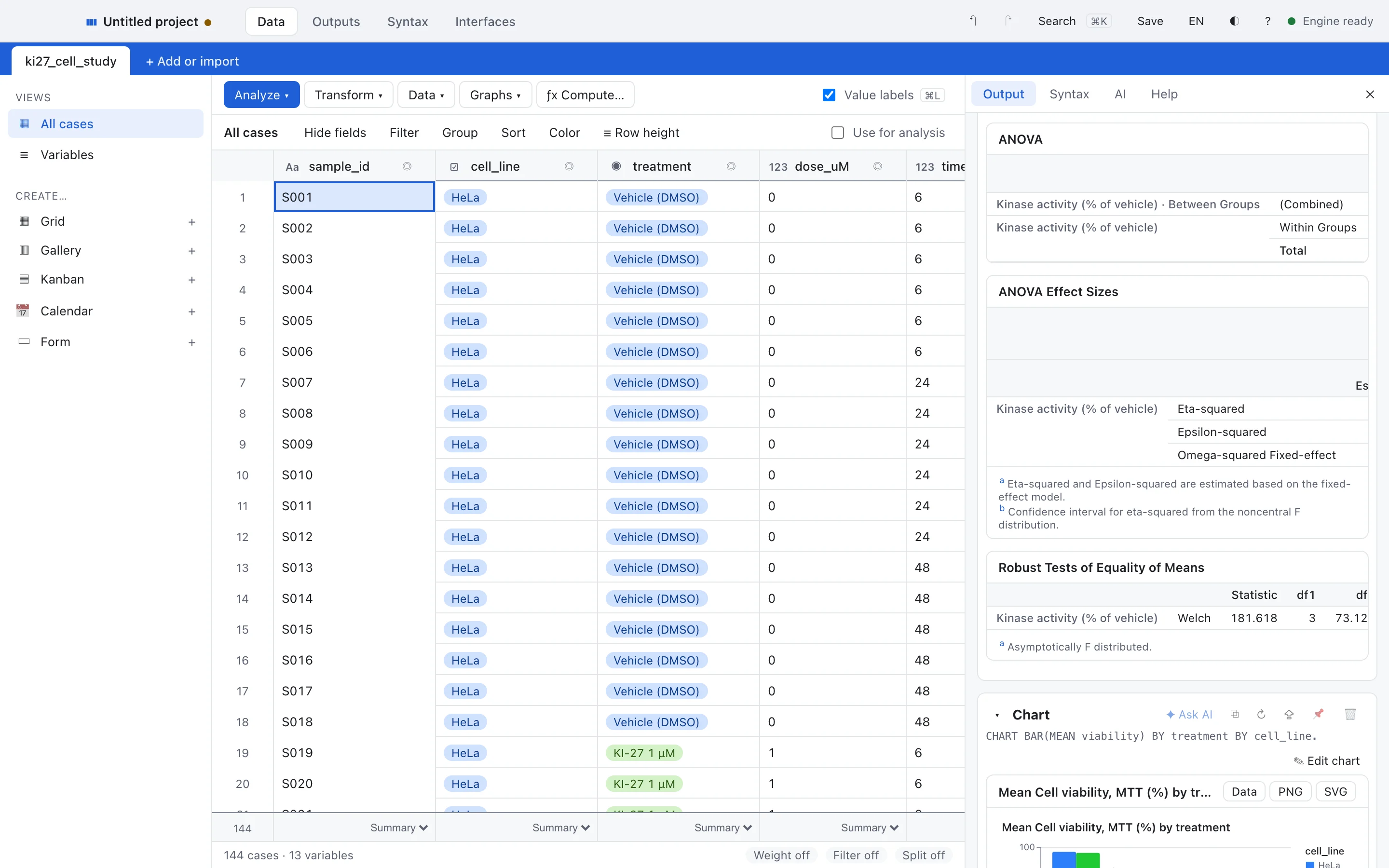 StatLens data grid with a labelled biochemistry dataset and results in the side panel